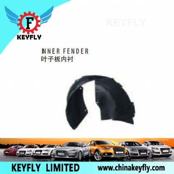 Inner Fender for Kia K3 2016 / KX5