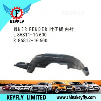 Inner Fender for Kia Picanto 2009 / Rio '12 (5-Door Hatch) OEM 86812-1G600