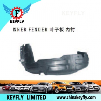 Inner Fender for Kia Sportage '11