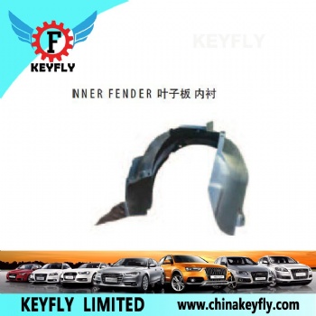 Inner Fender for Kia Carens 2003