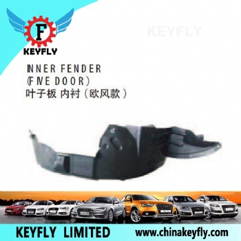 Inner Fender (Five Door) for Kia Cerato 2007