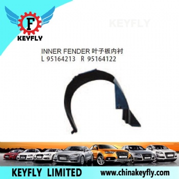 Inner Fender for Chevrolet/Daewoo Spark 2011-2017 OEM 95164122