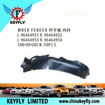Inner Fender for Chevrolet/Daewoo Aveo 2007 OEM 96464932