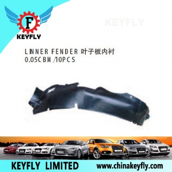 Linner Fender for Chevrolet/Daewoo Aveo 2005