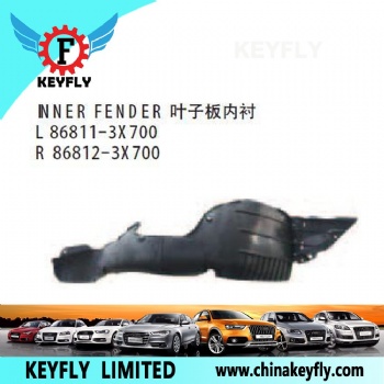 Inner Fender for Hyundai Elantra 2014 OEM 86812-3X700