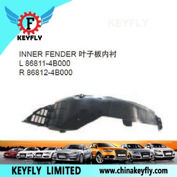 Inner Fender for Hyundai i10 2014 / Elantra 2014 OEM 86812-4B000