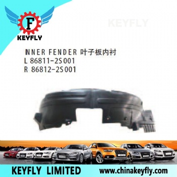 Inner Fender for Hyundai iX35 OEM 86812-2S001