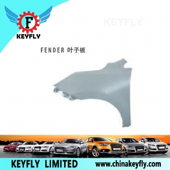 Fender for Hyundai iX35