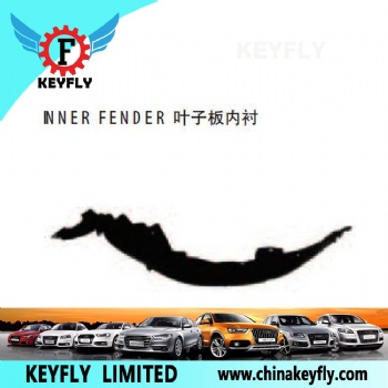 Inner Fender for Hyundai Sonata 2008